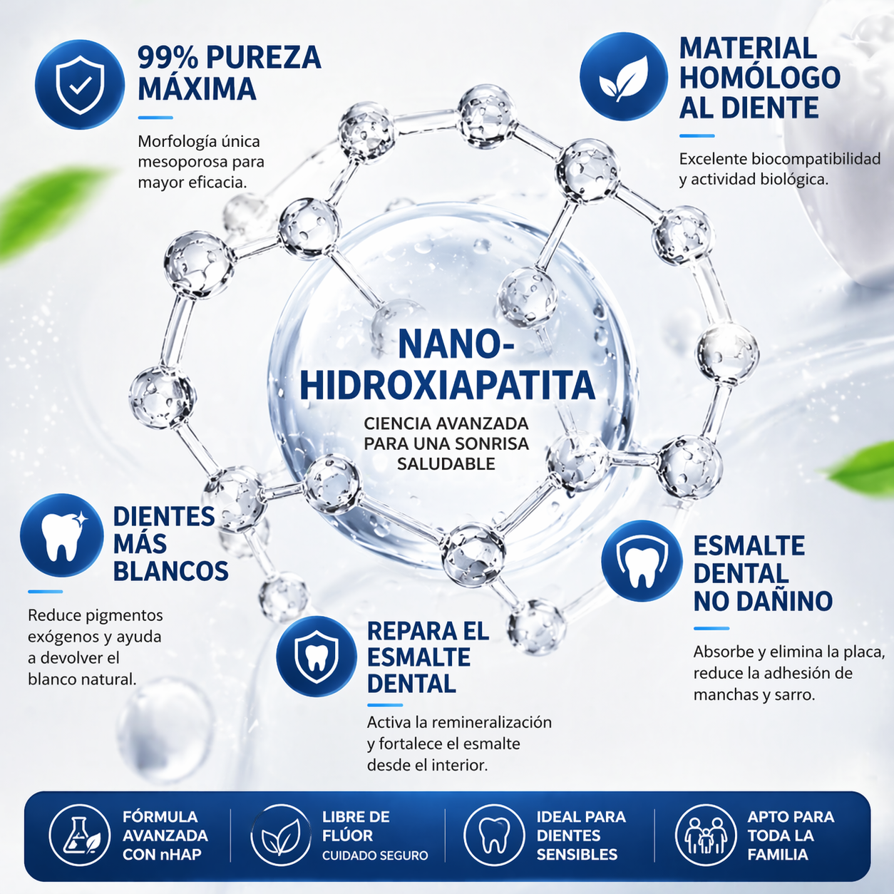 👤PASTA DENTAL CON HIDROXIAPATITA👤